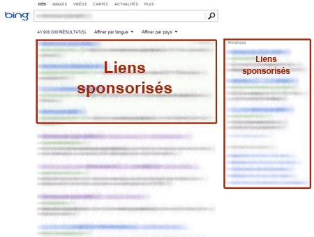 liens commerciaux Google